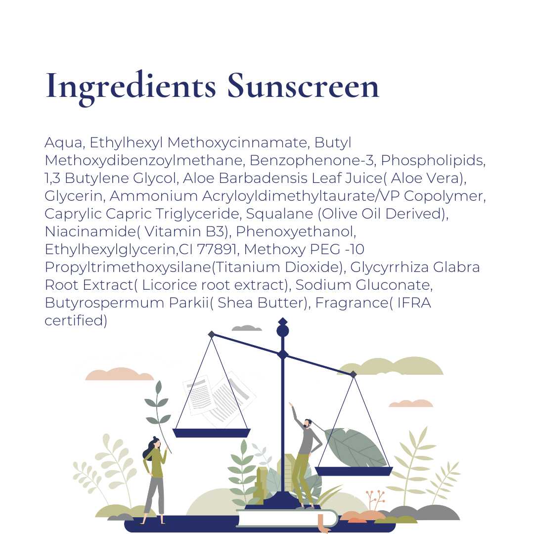 3 in 1 Sunscreen