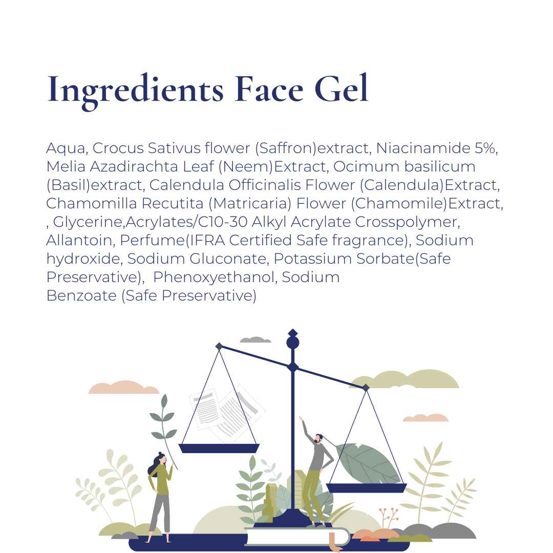 Facial Regime